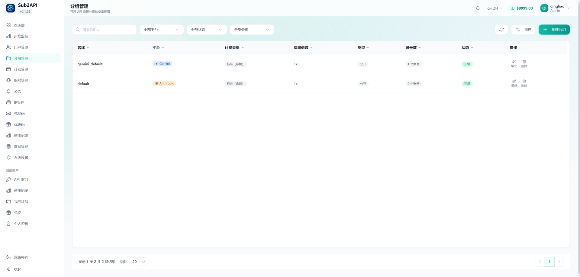 Two Way Api 搭建大模型 API 中转并用于国内数据蒸馏:基于 sub2api 的部署 - QingHao's Blog