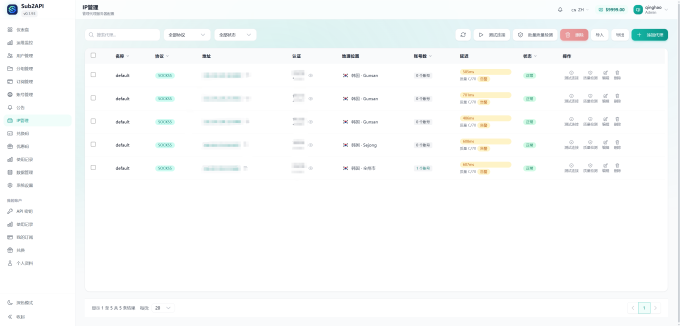 搭建大模型 API 中转并用于国内数据蒸馏：基于 sub2api 的部署 - QingHao's Blog